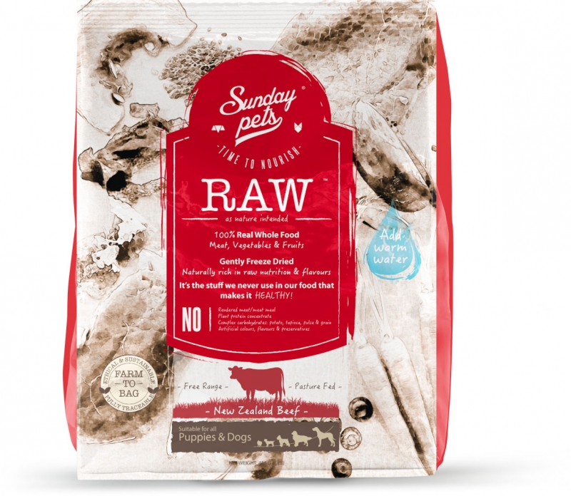 Raw Beef For Dogs & Puppies – Sunday Pets